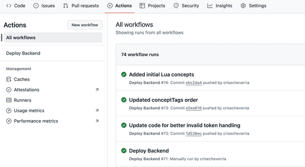 Github Workflow